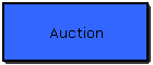 Auction