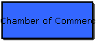 Chamber of Commerce
