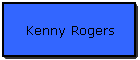 Kenny Rogers
